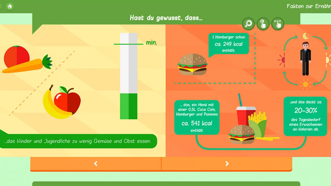 Eating sense