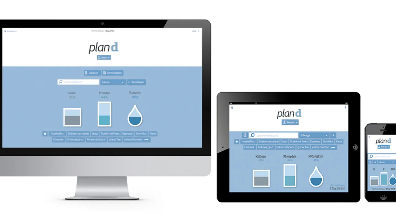 Plan d